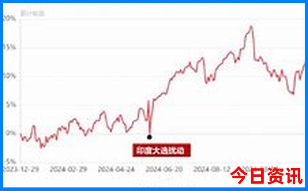 霍尔果斯周边旅游景点